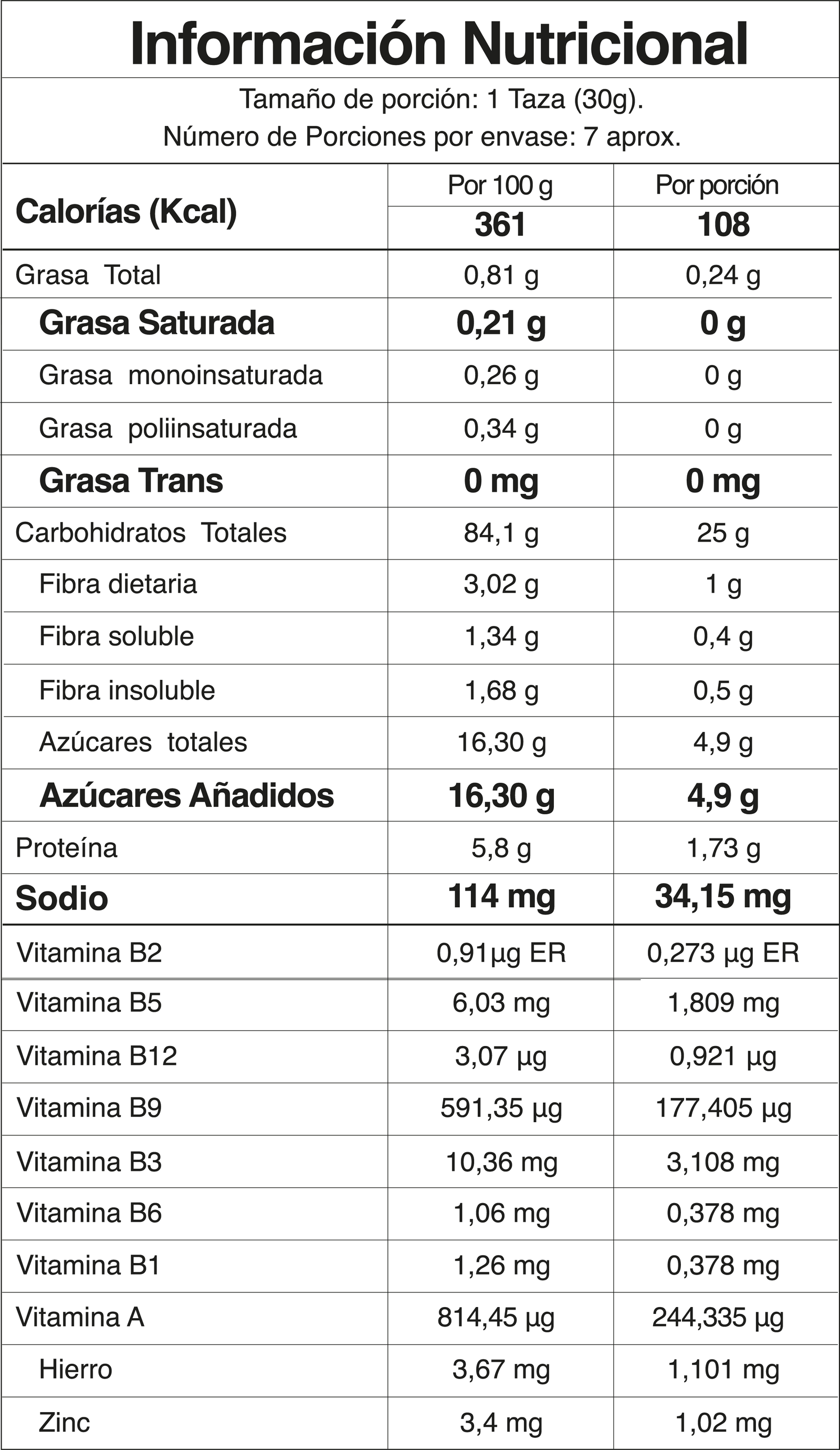 Tabla Nutricional Plats